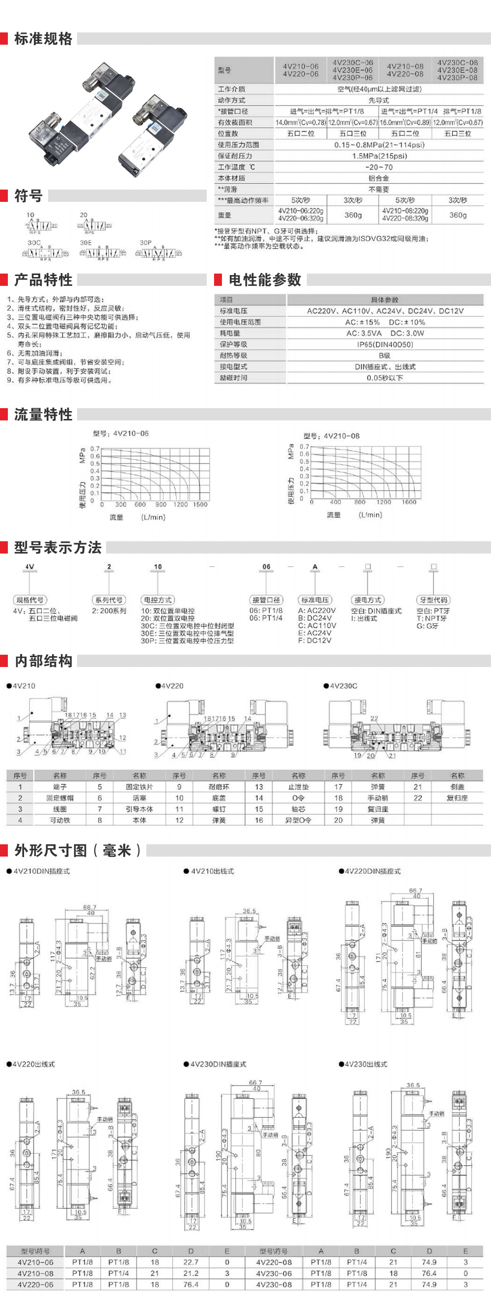 詳情頁(yè)_02.jpg