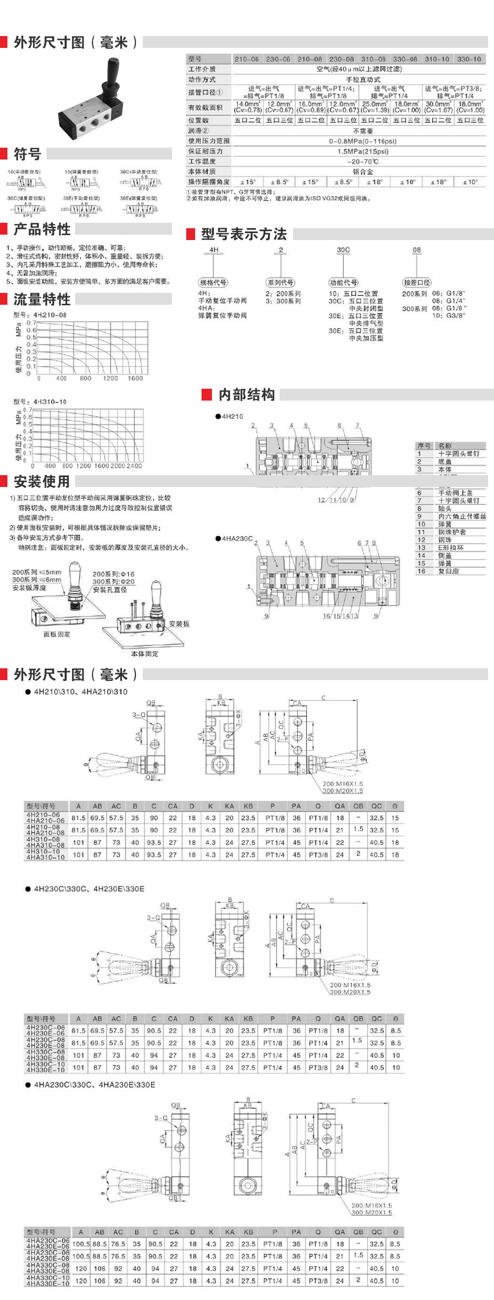 詳情頁_02.jpg