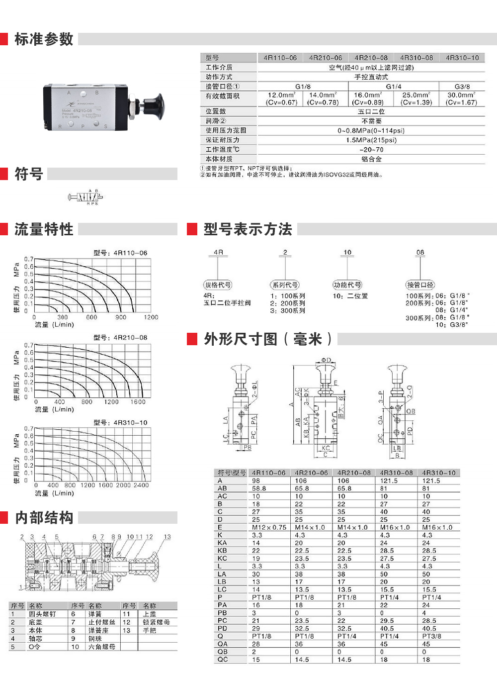 詳情頁(yè)_02.jpg