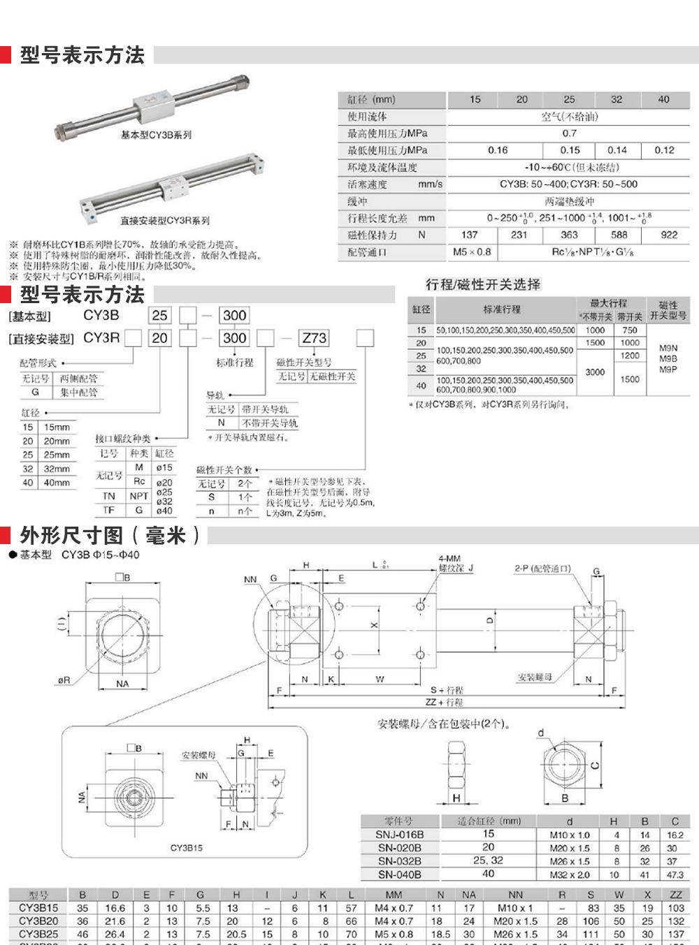 詳情頁_02.jpg